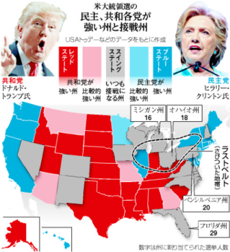 大統領 選挙 最新 情報 アメリカ