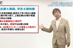 ワンデー廃止とコロナでインターンはこうなる!《前編》